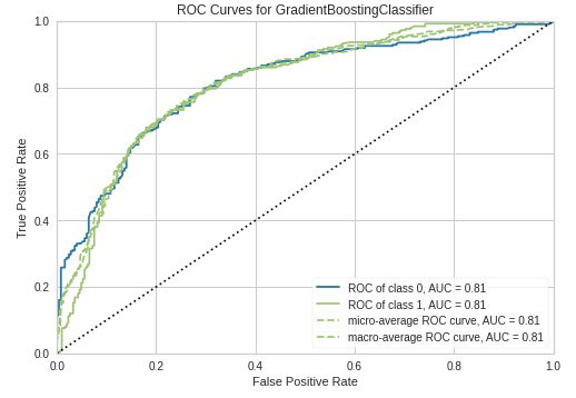 Beplay体育飞翔下载 Beplay类似软件